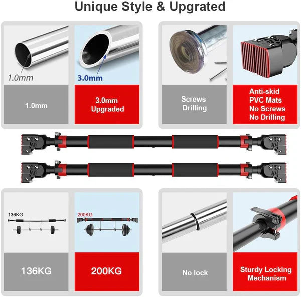 Adjustable No-Screw Pull-Up Bar (200KG Capacity)